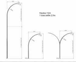 ROUTIER MAL 12 WL 1/2,5/5,5/5